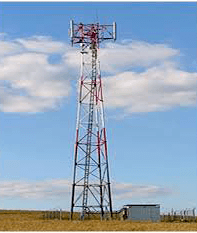 Telecom Power Systems