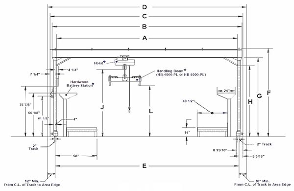 MTC HTG2 Gantry Crane Diagram w/ Dimensions