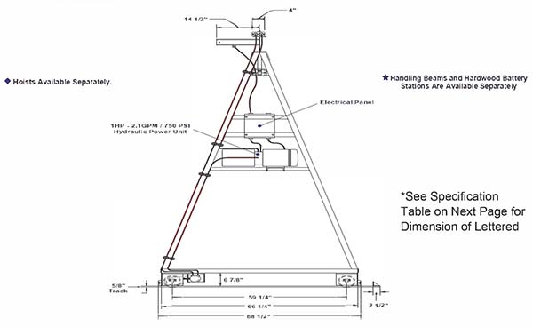 MTC HTG2 Gantry Crane Side Diagram