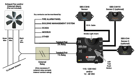 battery gas sensor diagram