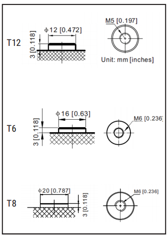 battery terminal illustration T12, T6 and T8