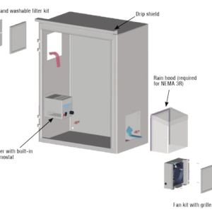 Battery Cabinet Optional Equipment