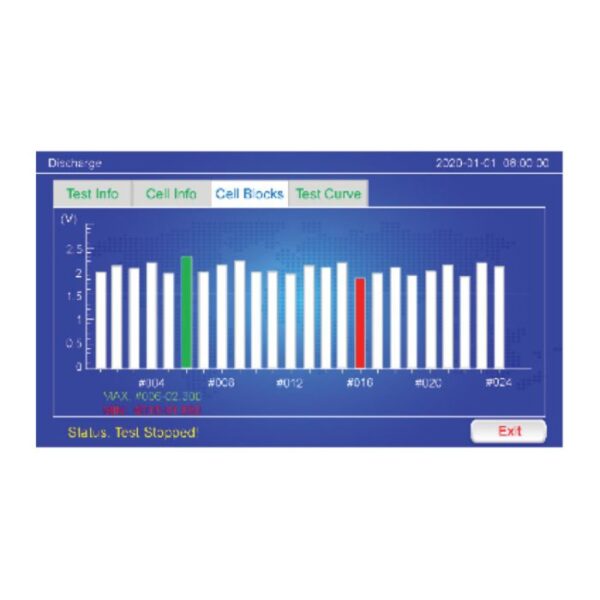 Wireless or (optional) wired modules forvoltage monitoring