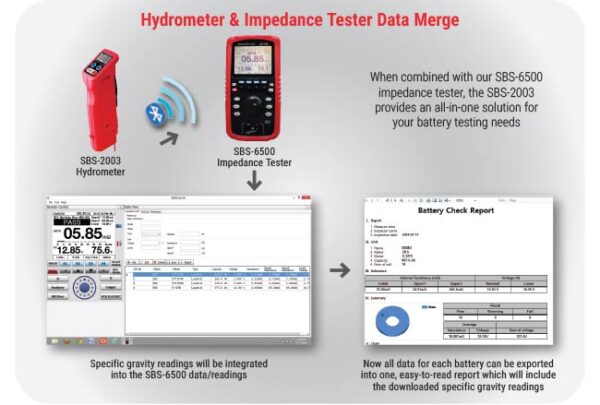 SBS-2003: Digital Hydrometer and Tester - Image 8