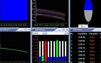 5 Common Mistakes in Battery System Capacity Testing