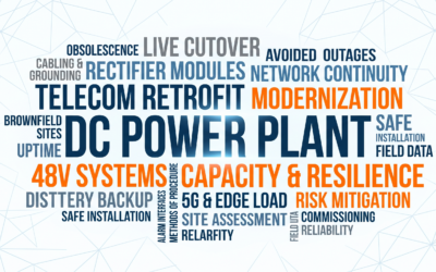 The Retrofit Imperative: How to Modernize Aging Telecom Power Plants Without a Network Shutdown